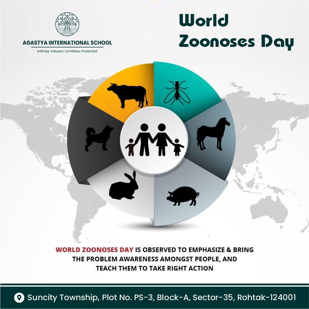 World Zoonoses Day 2021